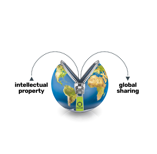 global sharing of marketing asset data